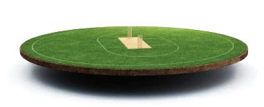 thetopbookies today match prediction|Today Match Predictions and Cricket Betting Tips .